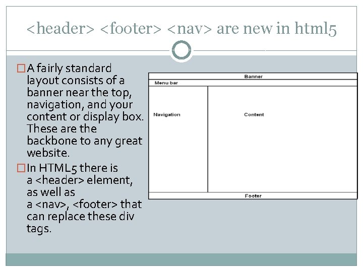 <header> <footer> <nav> are new in html 5 �A fairly standard layout consists of