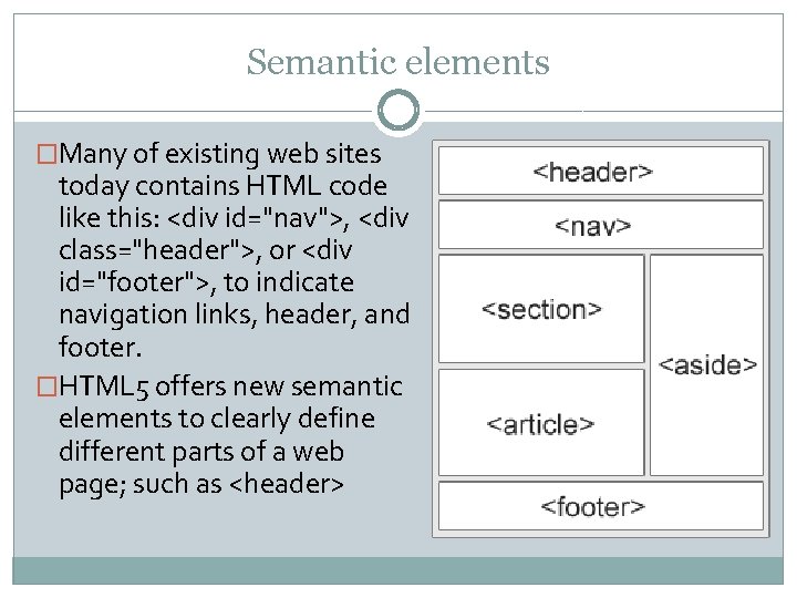 Semantic elements �Many of existing web sites today contains HTML code like this: <div