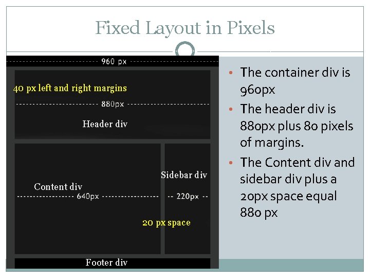 Fixed Layout in Pixels • The container div is 40 px left and right