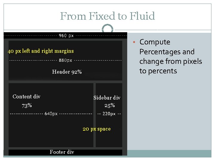 From Fixed to Fluid • Compute Percentages and change from pixels to percents 40