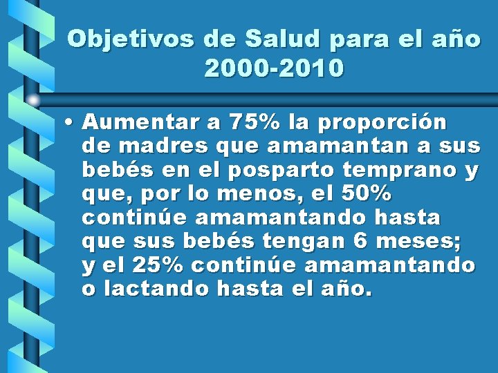 Objetivos de Salud para el año 2000 -2010 • Aumentar a 75% la proporción