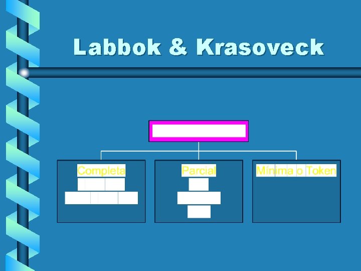 Labbok & Krasoveck 