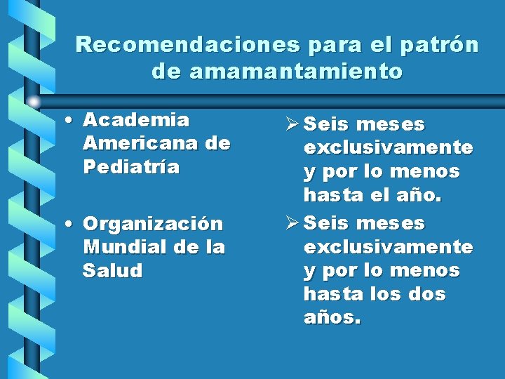 Recomendaciones para el patrón de amamantamiento • Academia Americana de Pediatría • Organización Mundial