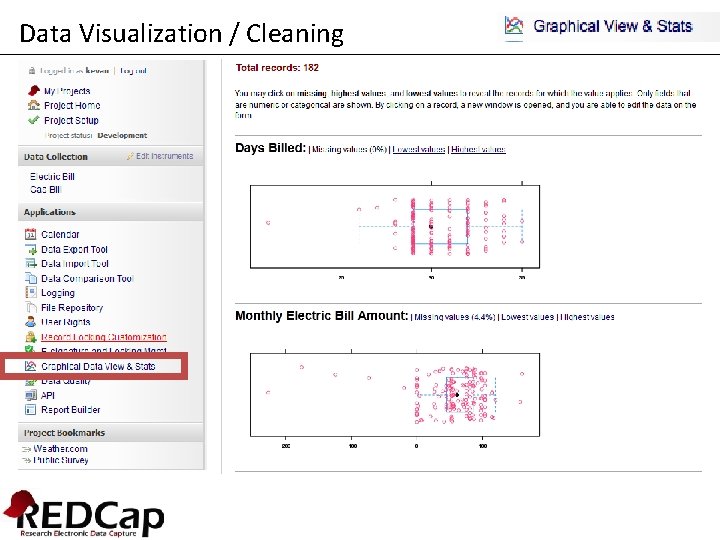 Data Visualization / Cleaning 