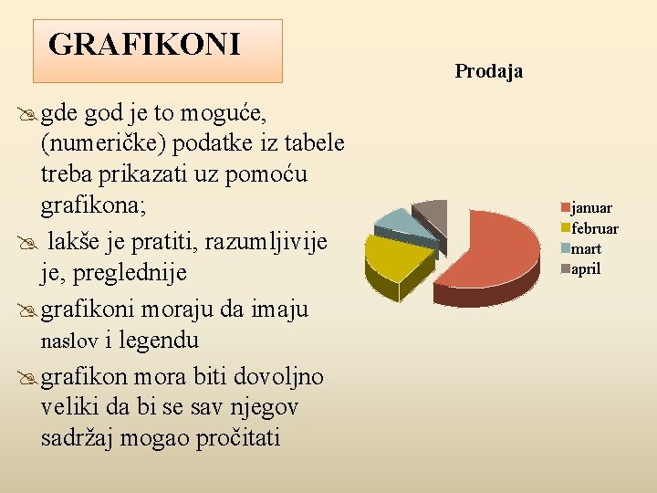 GRAFIKONI gde god je to moguće, (numeričke) podatke iz tabele treba prikazati uz pomoću