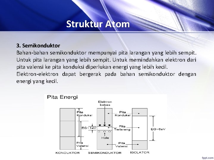 Struktur Atom 3. Semikonduktor Bahan-bahan semikonduktor mempunyai pita larangan yang lebih sempit. Untuk pita