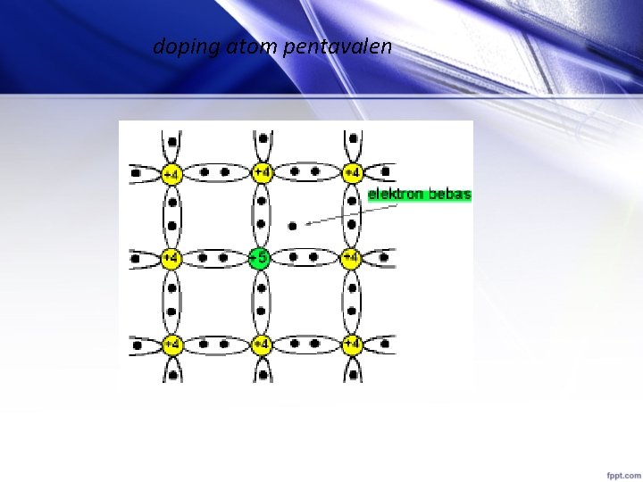 doping atom pentavalen 