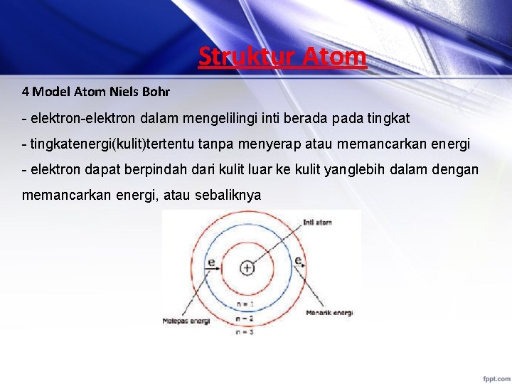 Struktur Atom 4 Model Atom Niels Bohr - elektron-elektron dalam mengelilingi inti berada pada