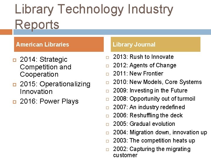 Library Technology Industry Reports American Libraries 2014: Strategic Competition and Cooperation 2015: Operationalizing Innovation