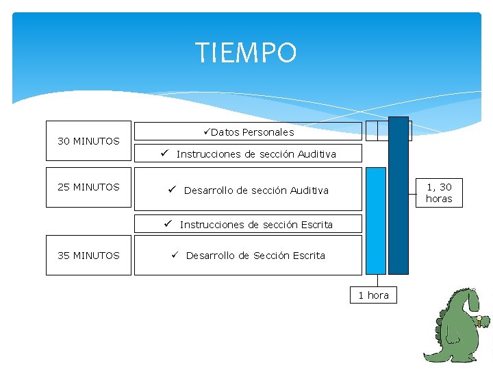 TIEMPO 30 MINUTOS üDatos Personales ü Instrucciones de sección Auditiva 25 MINUTOS 1, 30