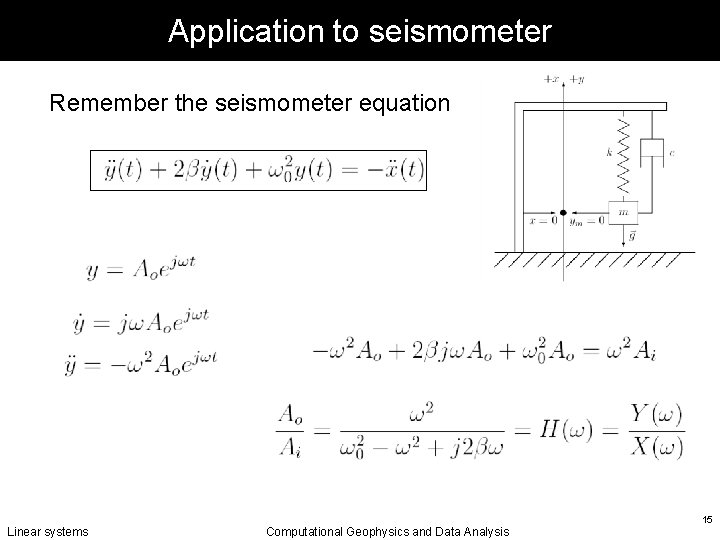 Application to seismometer Remember the seismometer equation Linear systems Computational Geophysics and Data Analysis