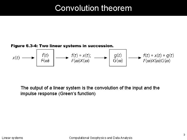 Convolution theorem The output of a linear system is the convolution of the input