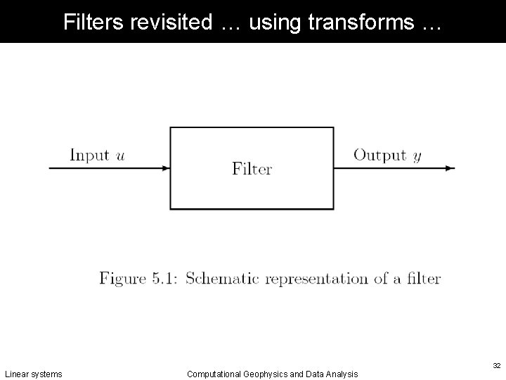 Filters revisited … using transforms … Linear systems Computational Geophysics and Data Analysis 32