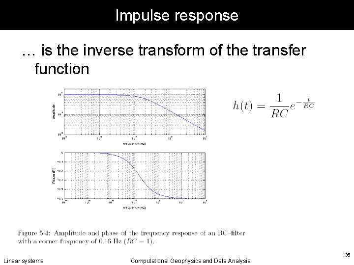 Impulse response … is the inverse transform of the transfer function Linear systems Computational