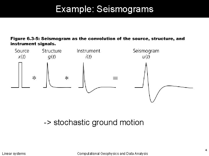 Example: Seismograms -> stochastic ground motion Linear systems Computational Geophysics and Data Analysis 4