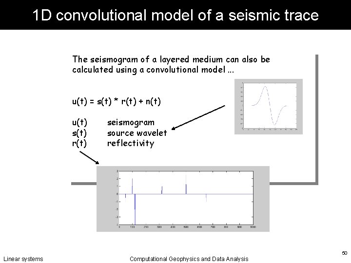 1 D convolutional model of a seismic trace The seismogram of a layered medium