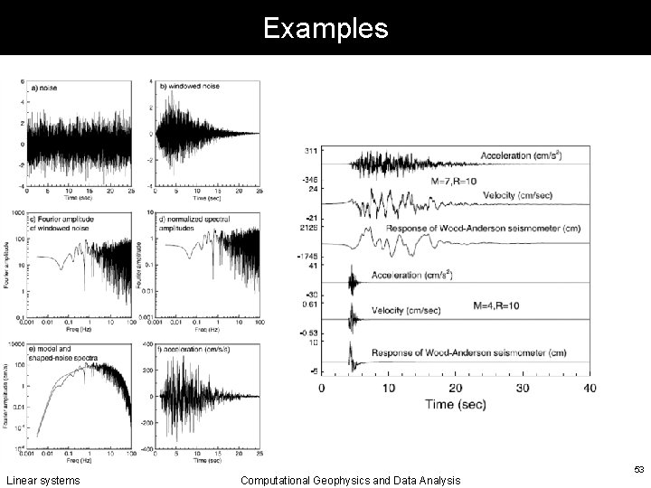 Examples Linear systems Computational Geophysics and Data Analysis 53 