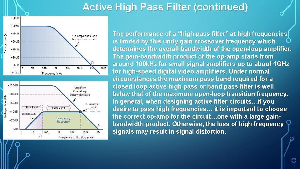 Active High Pass Filter (continued) The performance of a “high pass filter” at high