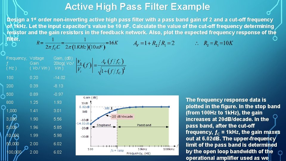Active High Pass Filter Example Design a 1 st order non inverting active high