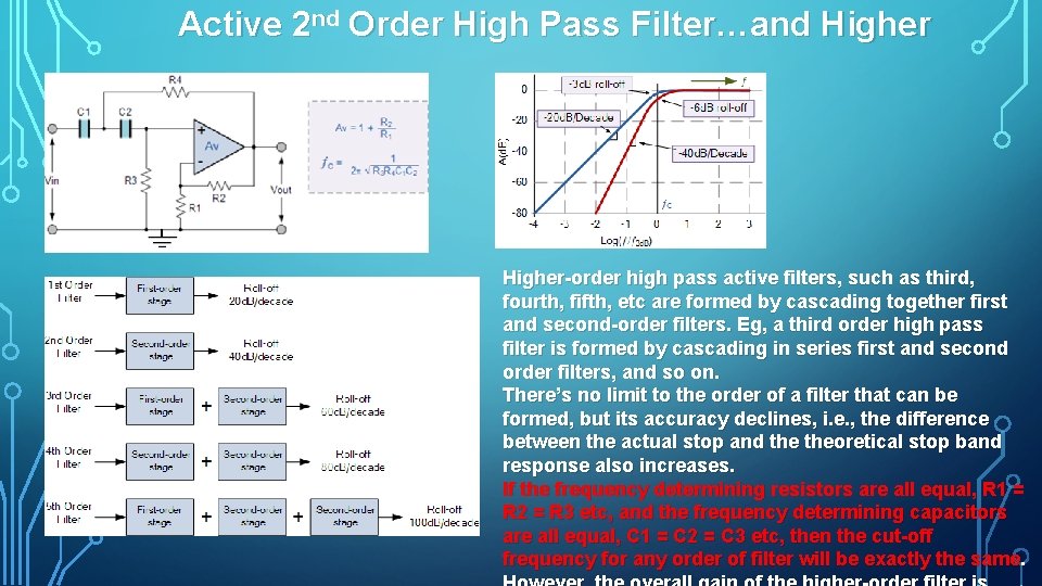 Active 2 nd Order High Pass Filter…and Higher order high pass active filters, such