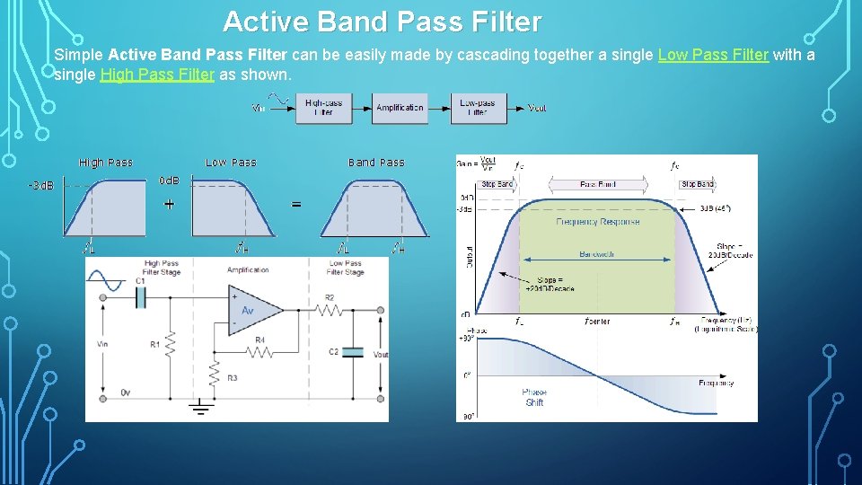 Active Band Pass Filter Simple Active Band Pass Filter can be easily made by