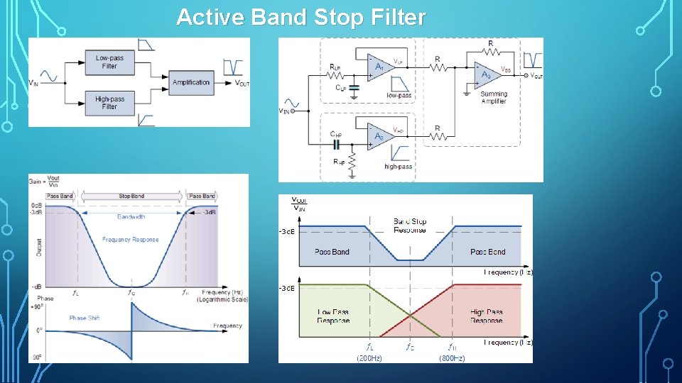 Active Band Stop Filter 