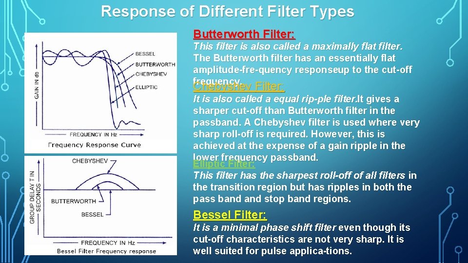 Response of Different Filter Types Butterworth Filter: This filter is also called a maximally