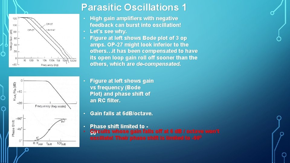 Parasitic Oscillations 1 • High gain amplifiers with negative feedback can burst into oscillation!