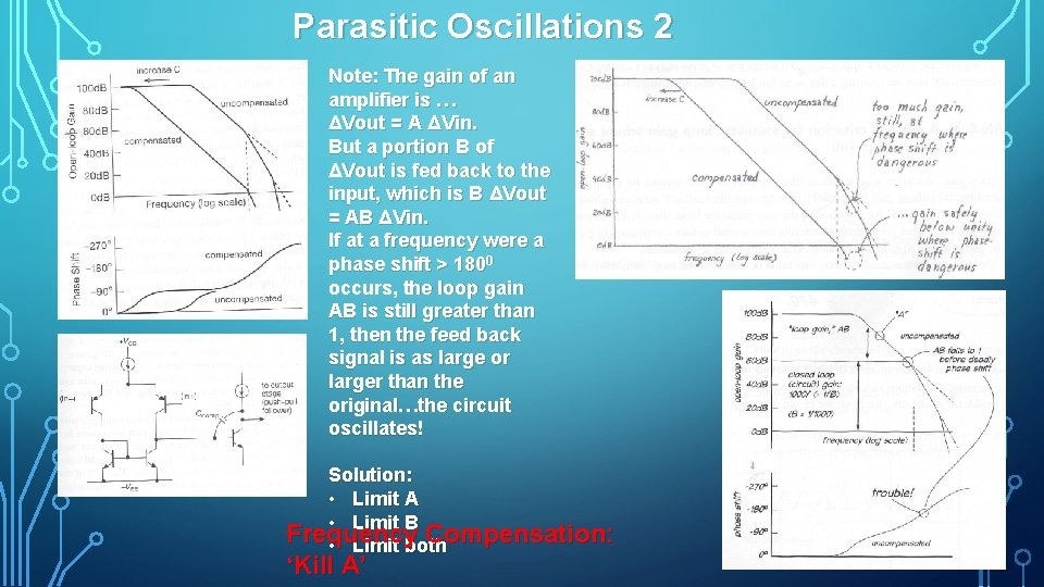 Parasitic Oscillations 2 Note: The gain of an amplifier is … ΔVout = A