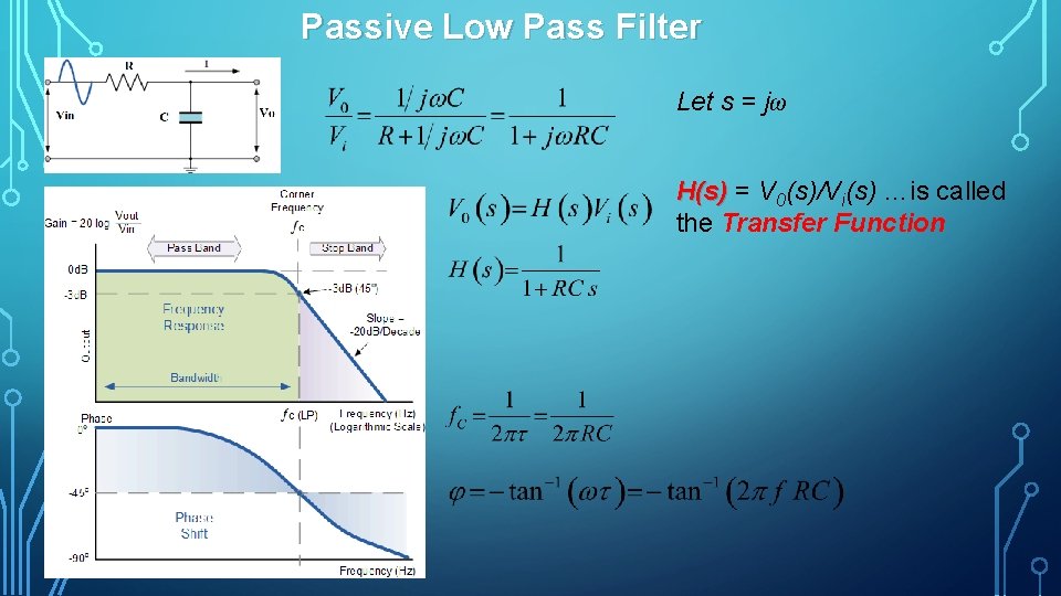 Passive Low Pass Filter Let s = jω H(s) = V H(s) 0(s)/Vi(s) …is
