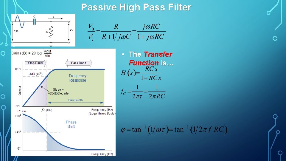Passive High Pass Filter • The Transfer Function is… 