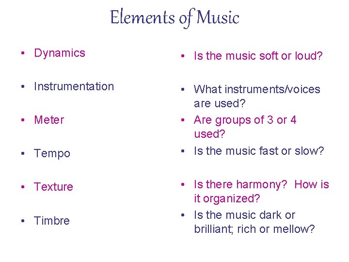 Elements of Music • Dynamics • Is the music soft or loud? • Instrumentation