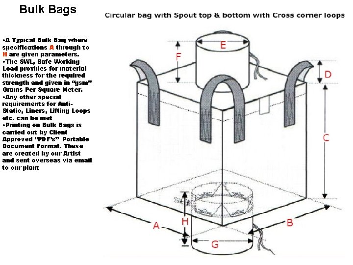 Bulk Bags • A Typical Bulk Bag where specifications A through to H are