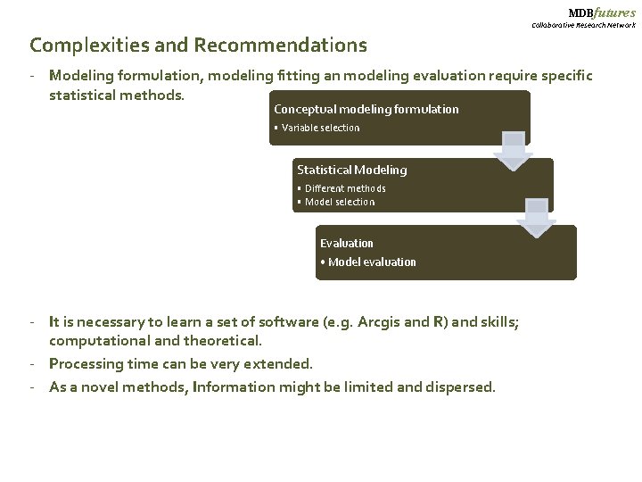 MDBfutures Collaborative Research Network Complexities and Recommendations - Modeling formulation, modeling fitting an modeling