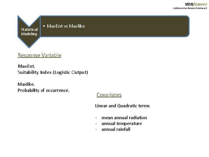 MDBfutures Collaborative Research Network Statistical Modeling • Max. Ent vs Maxlike Response Variable Max.