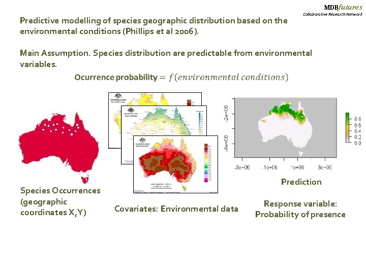 MDBfutures Predictive modelling of species geographic distribution based on the environmental conditions (Phillips et