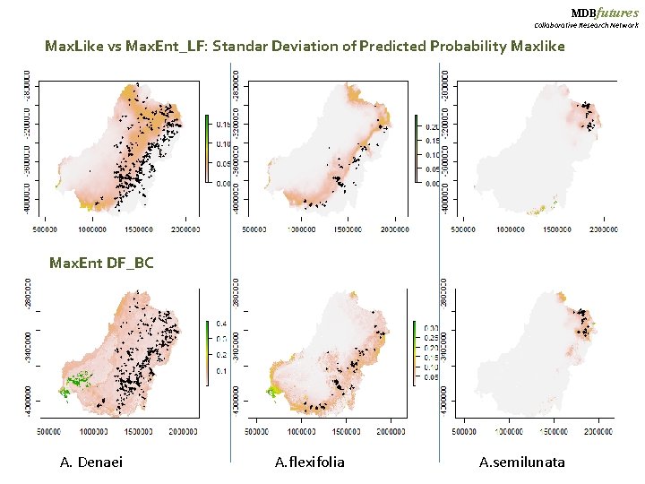 MDBfutures Collaborative Research Network Max. Like vs Max. Ent_LF: Standar Deviation of Predicted Probability