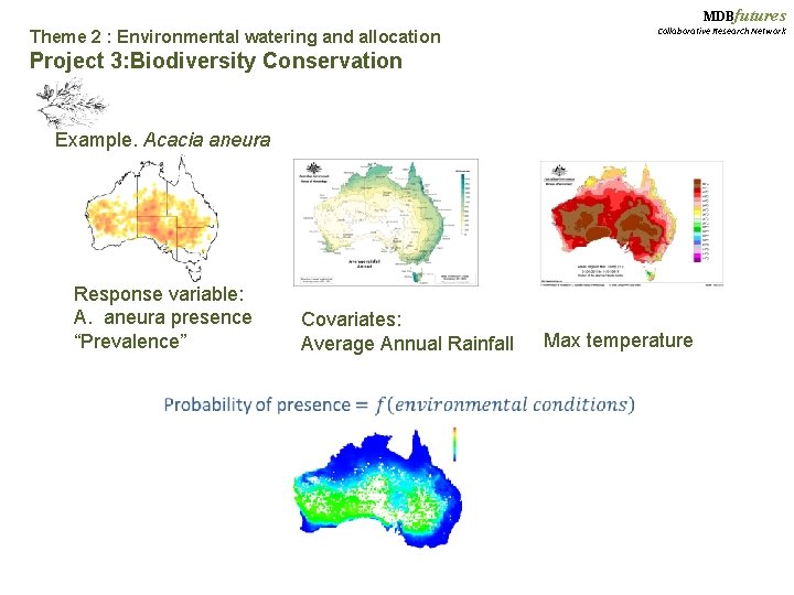 MDBfutures Theme 2 : Environmental watering and allocation Collaborative Research Network Project 3: Biodiversity