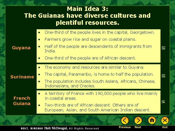 Main Idea 3: The Guianas have diverse cultures and plentiful resources. Guyana Suriname French