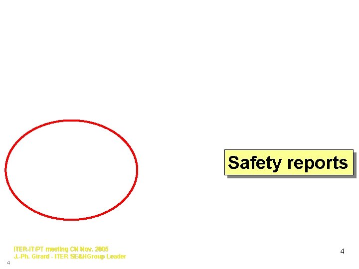 Safety reports ITER-IT/PT meeting CN Nov. 2005 J. -Ph. Girard - ITER SE&HGroup Leader