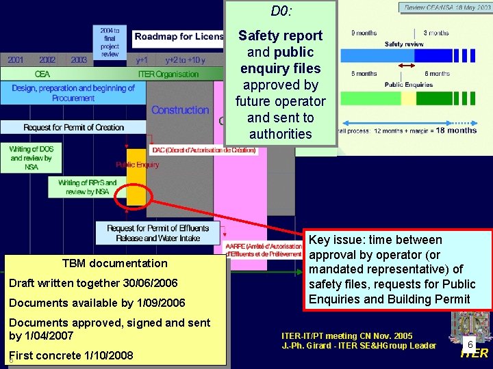 D 0: Safety report and public enquiry files approved by future operator and sent