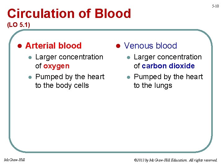 5 -10 Circulation of Blood (LO 5. 1) l Arterial blood l l Mc.