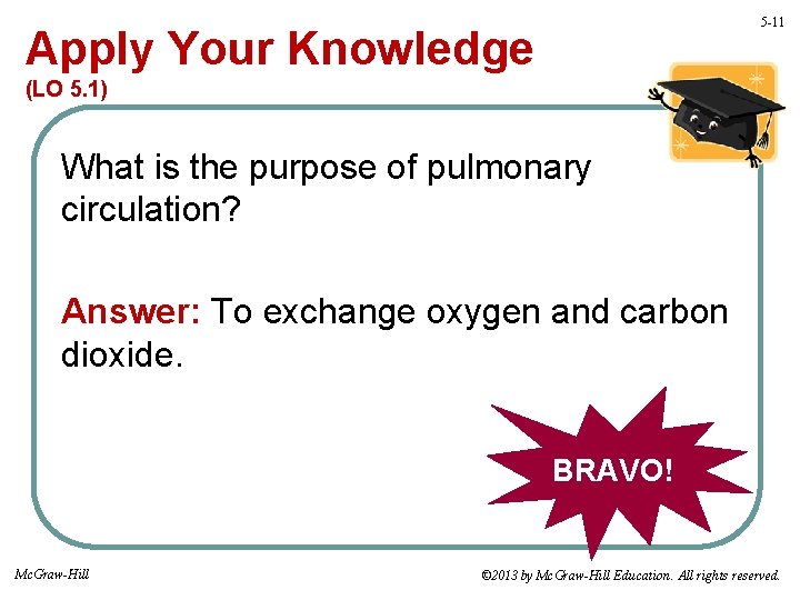 5 -11 Apply Your Knowledge (LO 5. 1) What is the purpose of pulmonary
