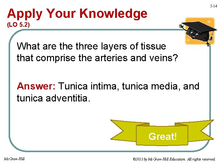 5 -14 Apply Your Knowledge (LO 5. 2) What are three layers of tissue