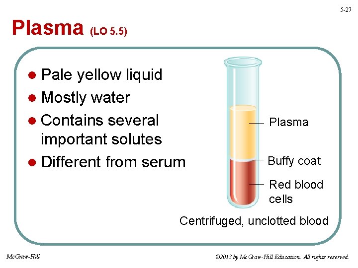 5 -27 Plasma (LO 5. 5) l Pale yellow liquid l Mostly water l
