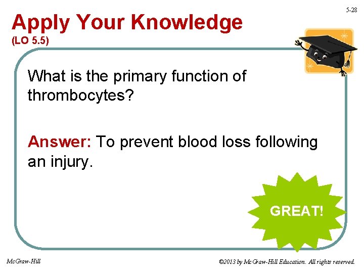 5 -28 Apply Your Knowledge (LO 5. 5) What is the primary function of