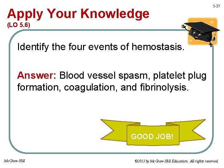 Apply Your Knowledge 5 -37 (LO 5. 6) Identify the four events of hemostasis.