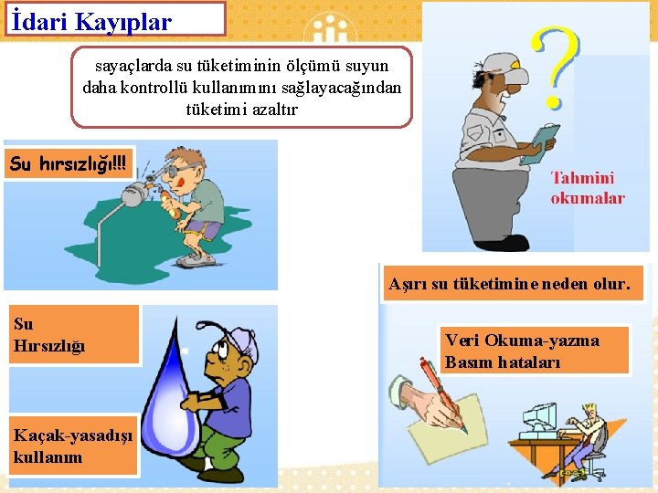 İdari Kayıplar sayaçlarda su tüketiminin ölçümü suyun daha kontrollü kullanımını sağlayacağından tüketimi azaltır Su