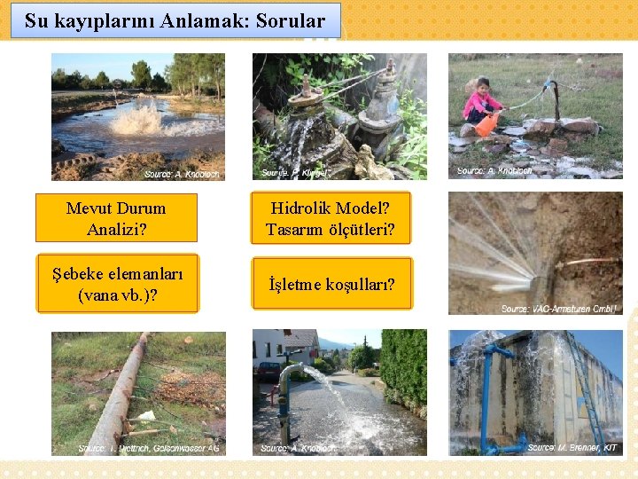 Su kayıplarını Anlamak: Sorular Mevut Durum Analizi? Hidrolik Model? Tasarım ölçütleri? Şebeke elemanları (vana