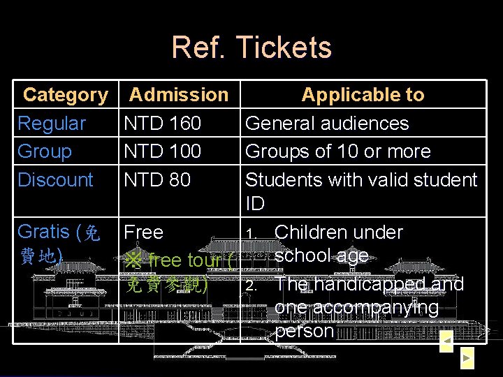 Ref. Tickets Category Regular Group Discount Gratis (免 費地) Admission NTD 160 NTD 100